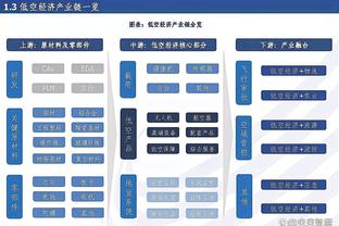 英媒：纽卡和乔林顿的续约谈判没有进展，不续约今夏将被卖掉