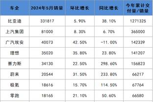 开云app全站官网入口网址