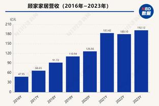 难阻球队惨败！康宁汉姆17中10拿到25分6助攻